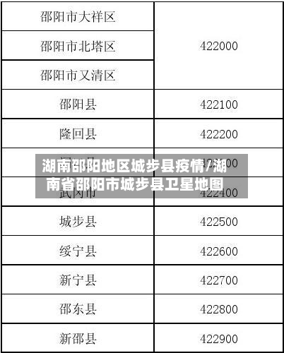 湖南邵阳地区城步县疫情/湖南省邵阳市城步县卫星地图-第1张图片
