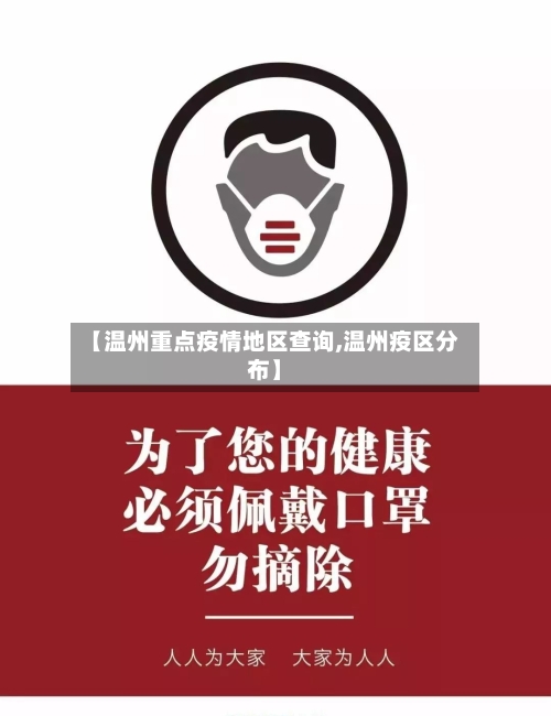 【温州重点疫情地区查询,温州疫区分布】-第2张图片