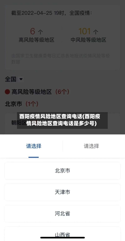 酉阳疫情风险地区查询电话(酉阳疫情风险地区查询电话是多少号)-第1张图片