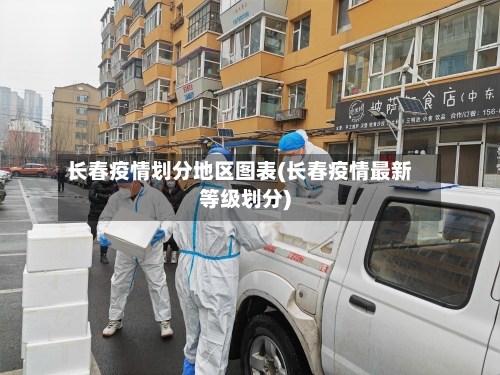 长春疫情划分地区图表(长春疫情最新等级划分)-第1张图片