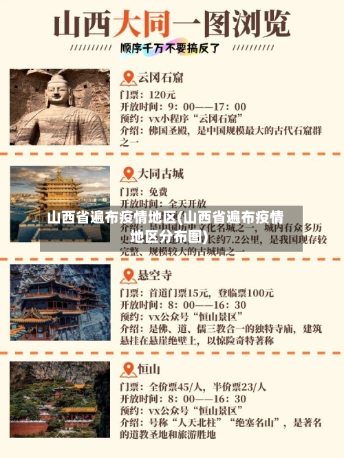 山西省遍布疫情地区(山西省遍布疫情地区分布图)-第2张图片