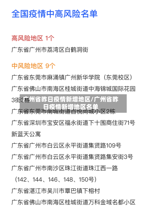广州省昨日疫情新增地区/广州省昨日疫情新增地区名单-第2张图片