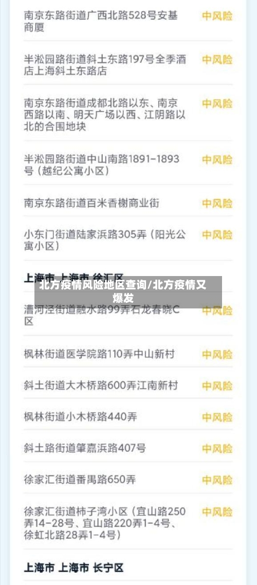 北方疫情风险地区查询/北方疫情又爆发-第1张图片