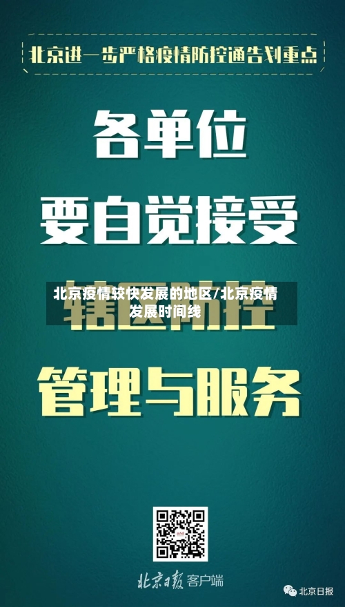 北京疫情较快发展的地区/北京疫情发展时间线-第2张图片