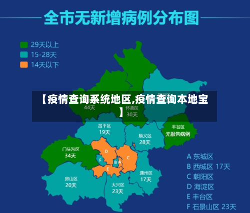 【疫情查询系统地区,疫情查询本地宝】-第3张图片