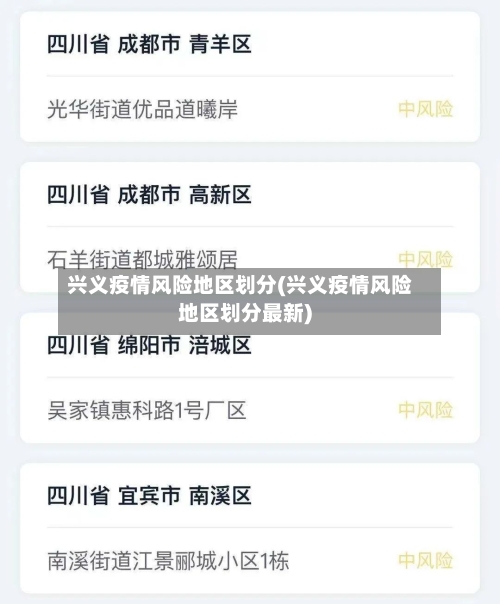 兴义疫情风险地区划分(兴义疫情风险地区划分最新)-第1张图片