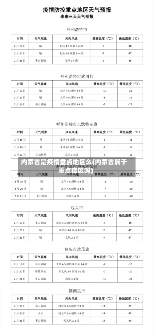 内蒙古是疫情重点地区么(内蒙古属于重点疫区吗)-第1张图片