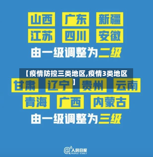 【疫情防控三类地区,疫情3类地区】-第1张图片