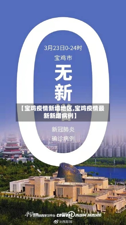 【宝鸡疫情新增地区,宝鸡疫情最新新增病例】-第3张图片