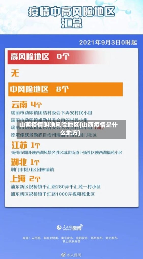 山西疫情叫啥风险地区(山西疫情是什么地方)-第1张图片