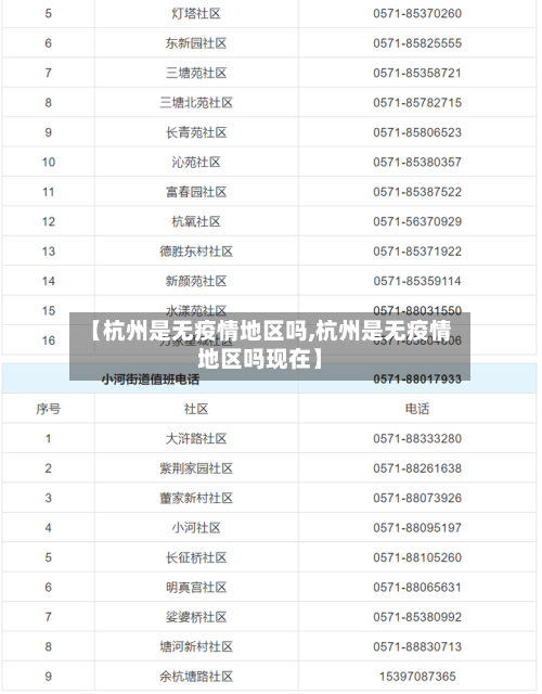 【杭州是无疫情地区吗,杭州是无疫情地区吗现在】-第3张图片