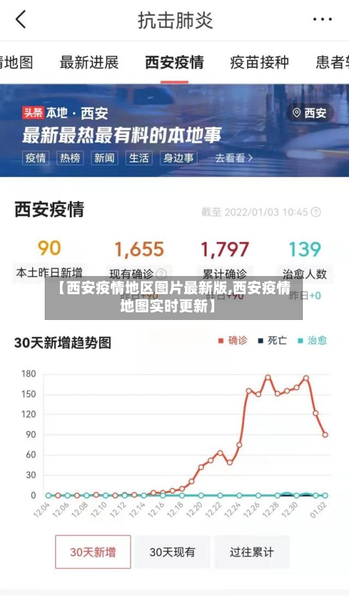 【西安疫情地区图片最新版,西安疫情地图实时更新】-第1张图片