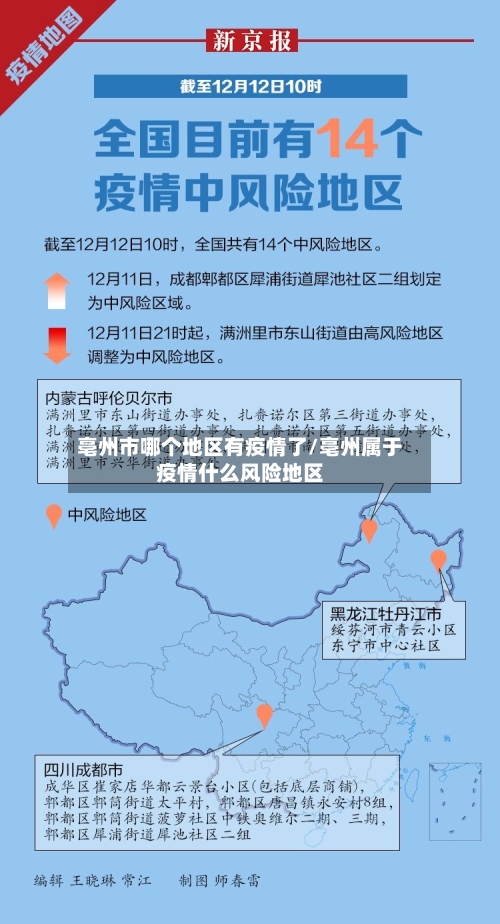 亳州市哪个地区有疫情了/亳州属于疫情什么风险地区-第1张图片