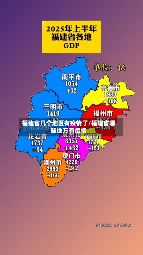 福建省几个地区有疫情了/福建省哪些地方有疫情-第2张图片