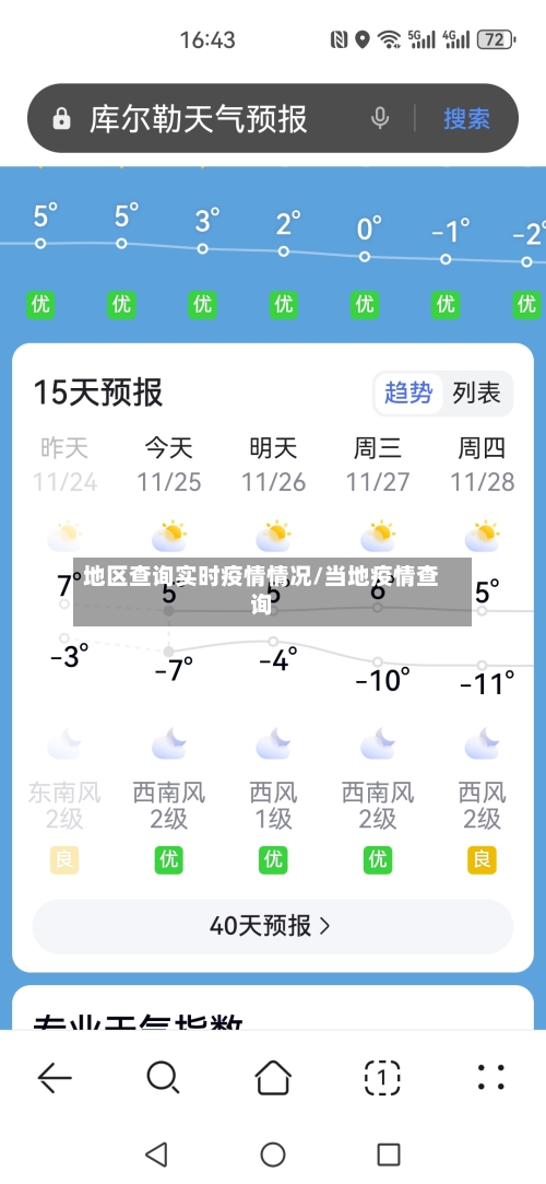 地区查询实时疫情情况/当地疫情查询-第1张图片