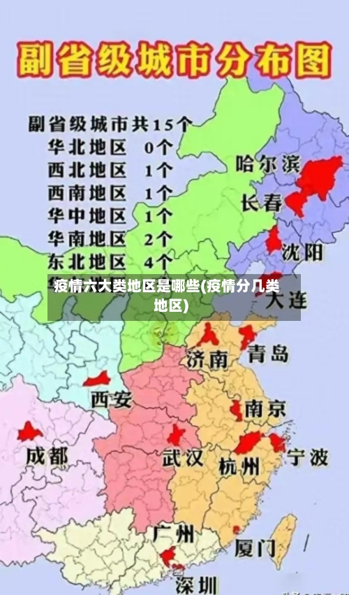 疫情六大类地区是哪些(疫情分几类地区)-第1张图片