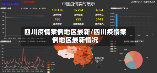 四川疫情案例地区最新/四川疫情案例地区最新情况-第1张图片