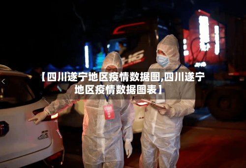 【四川遂宁地区疫情数据图,四川遂宁地区疫情数据图表】-第3张图片