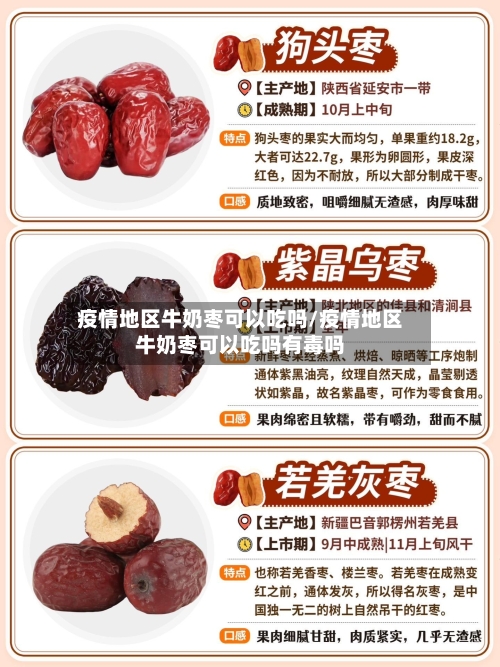 疫情地区牛奶枣可以吃吗/疫情地区牛奶枣可以吃吗有毒吗-第1张图片