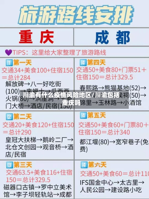 川渝有什么疫情风险地区/川渝包括重庆吗-第2张图片