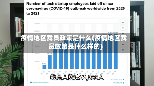 疫情地区裁员政策是什么(疫情地区裁员政策是什么样的)-第1张图片