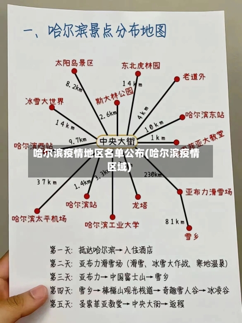 哈尔滨疫情地区名单公布(哈尔滨疫情区域)-第2张图片