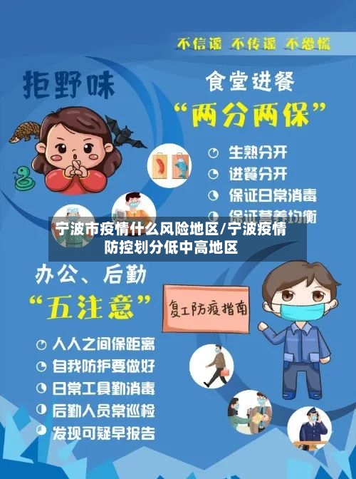 宁波市疫情什么风险地区/宁波疫情防控划分低中高地区-第1张图片