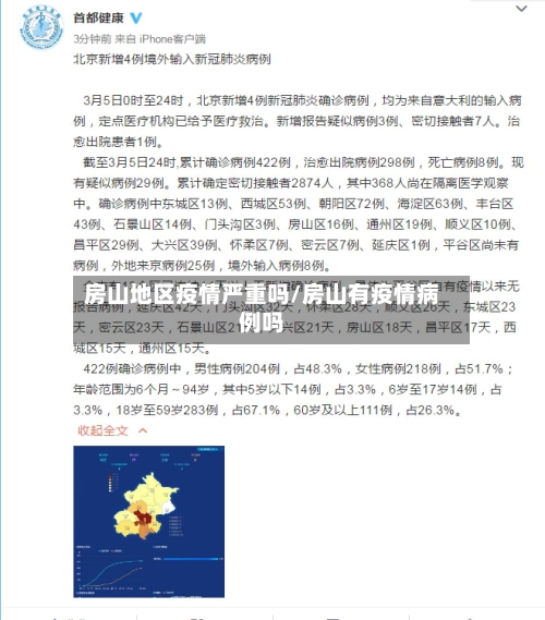 房山地区疫情严重吗/房山有疫情病例吗-第2张图片
