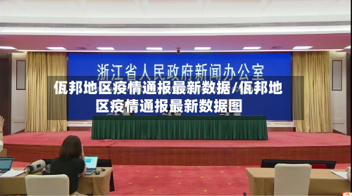 佤邦地区疫情通报最新数据/佤邦地区疫情通报最新数据图-第2张图片