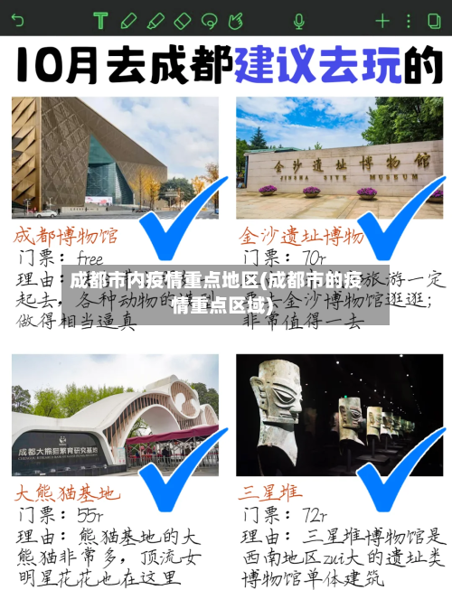 成都市内疫情重点地区(成都市的疫情重点区域)-第3张图片