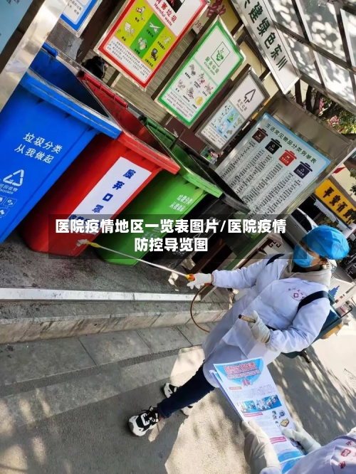 医院疫情地区一览表图片/医院疫情防控导览图-第1张图片