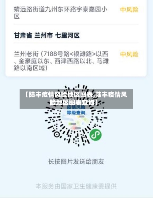 【陆丰疫情风险地区图表,陆丰疫情风险地区图表查询】-第2张图片