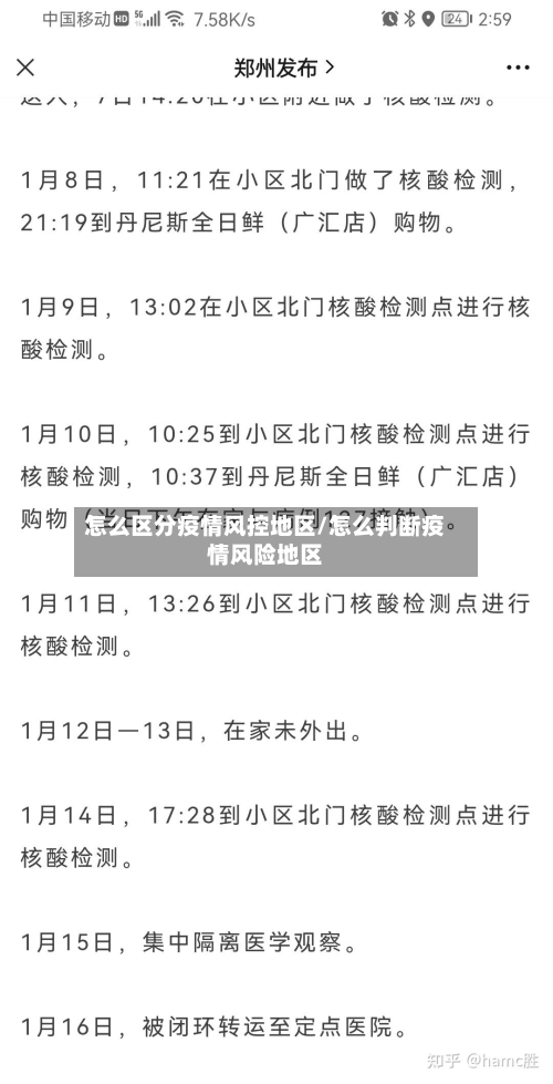 怎么区分疫情风控地区/怎么判断疫情风险地区-第1张图片