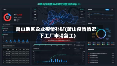 萧山地区企业疫情补贴(萧山疫情情况下工厂申请复工)-第3张图片