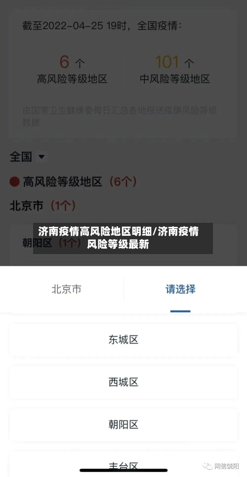 济南疫情高风险地区明细/济南疫情风险等级最新-第1张图片