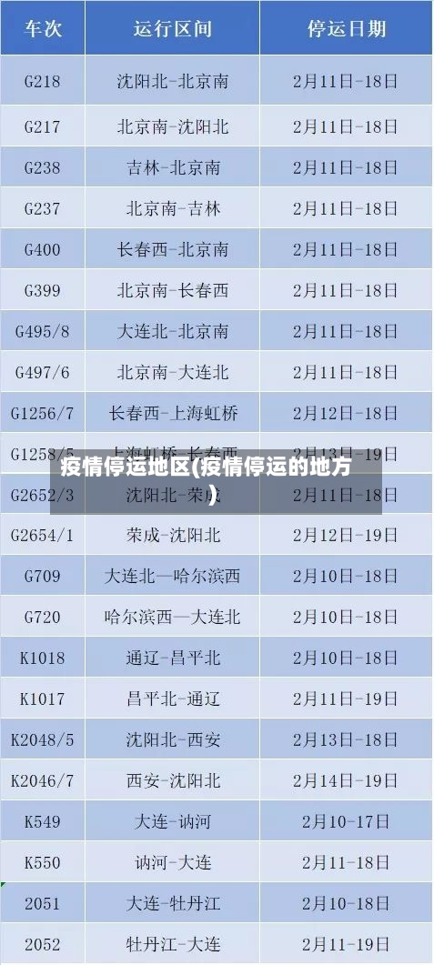 疫情停运地区(疫情停运的地方)-第1张图片
