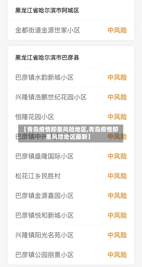 【青岛疫情即墨风险地区,青岛疫情即墨风险地区最新】-第2张图片