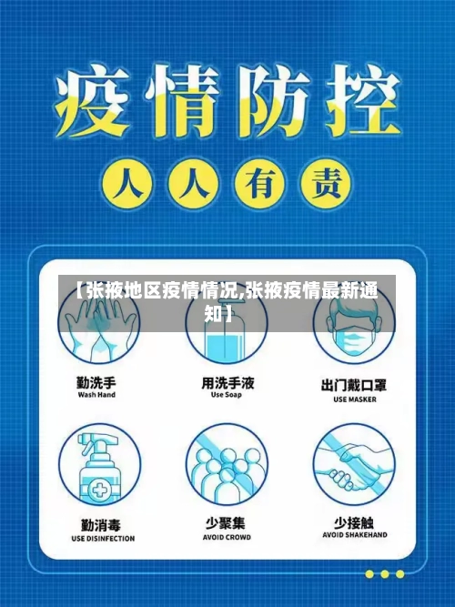 【张掖地区疫情情况,张掖疫情最新通知】-第1张图片