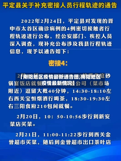 【南阳地区疫情最新通告图,南阳地区疫情最新情况】-第2张图片