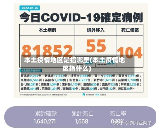 本土疫情地区是指哪里(本土疫情地区指什么)-第3张图片