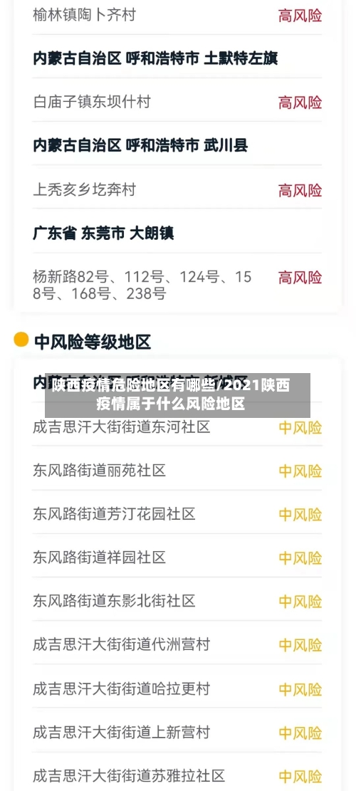 陕西疫情危险地区有哪些/2021陕西疫情属于什么风险地区-第2张图片