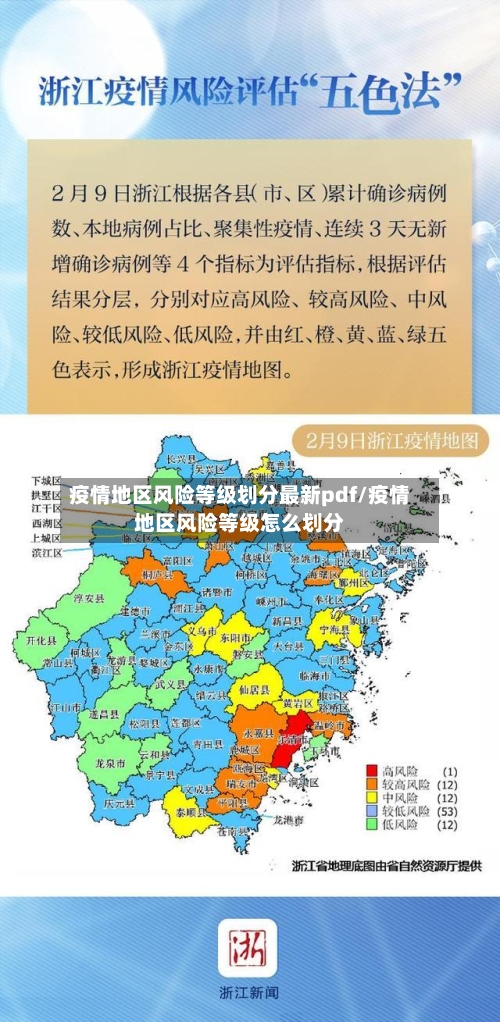 疫情地区风险等级划分最新pdf/疫情地区风险等级怎么划分-第1张图片