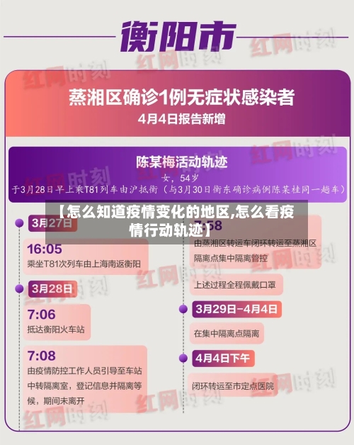 【怎么知道疫情变化的地区,怎么看疫情行动轨迹】-第1张图片