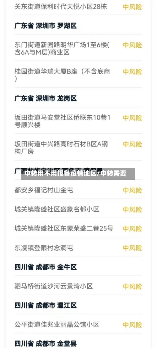中转用不用报备疫情地区/中转需要-第1张图片