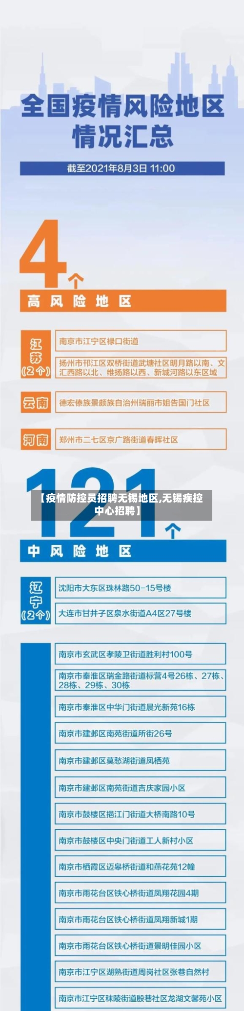 【疫情防控员招聘无锡地区,无锡疾控中心招聘】-第1张图片