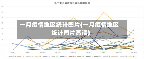 一月疫情地区统计图片(一月疫情地区统计图片高清)-第1张图片