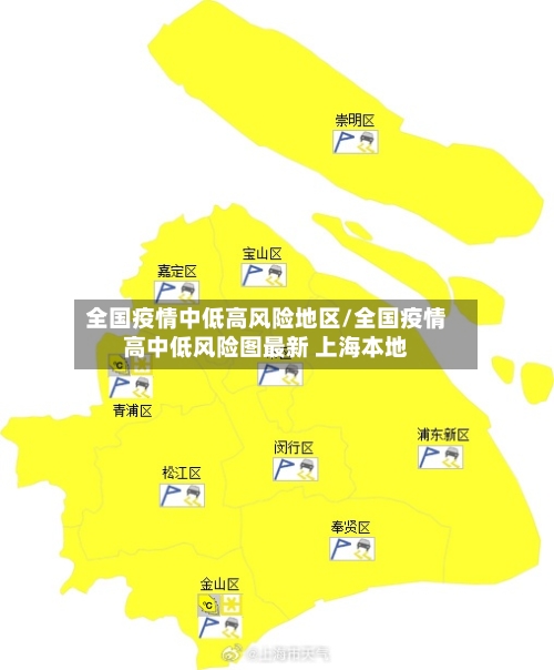 全国疫情中低高风险地区/全国疫情高中低风险图最新 上海本地-第1张图片