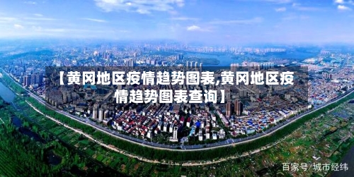 【黄冈地区疫情趋势图表,黄冈地区疫情趋势图表查询】-第1张图片