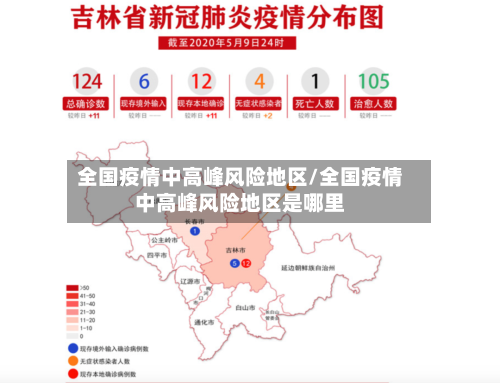 全国疫情中高峰风险地区/全国疫情中高峰风险地区是哪里-第2张图片