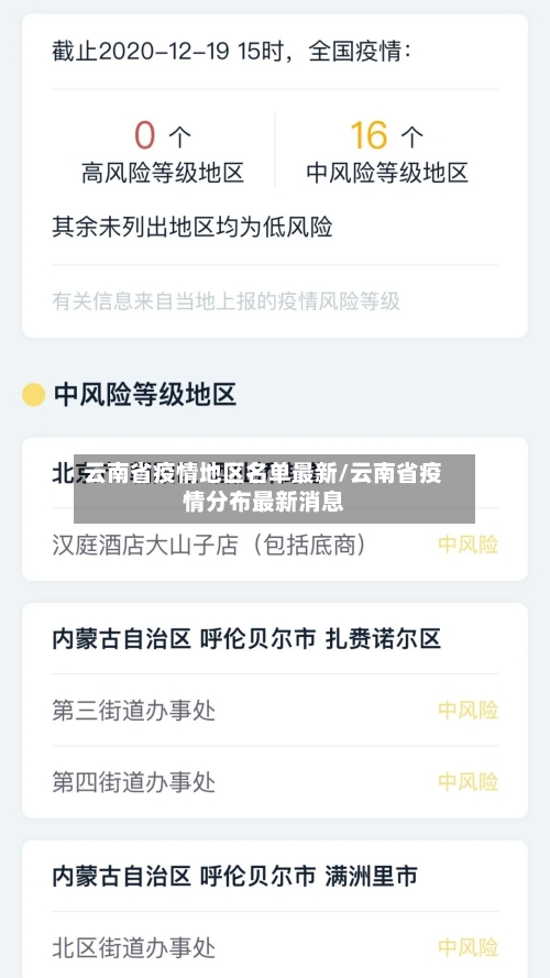 云南省疫情地区名单最新/云南省疫情分布最新消息-第1张图片